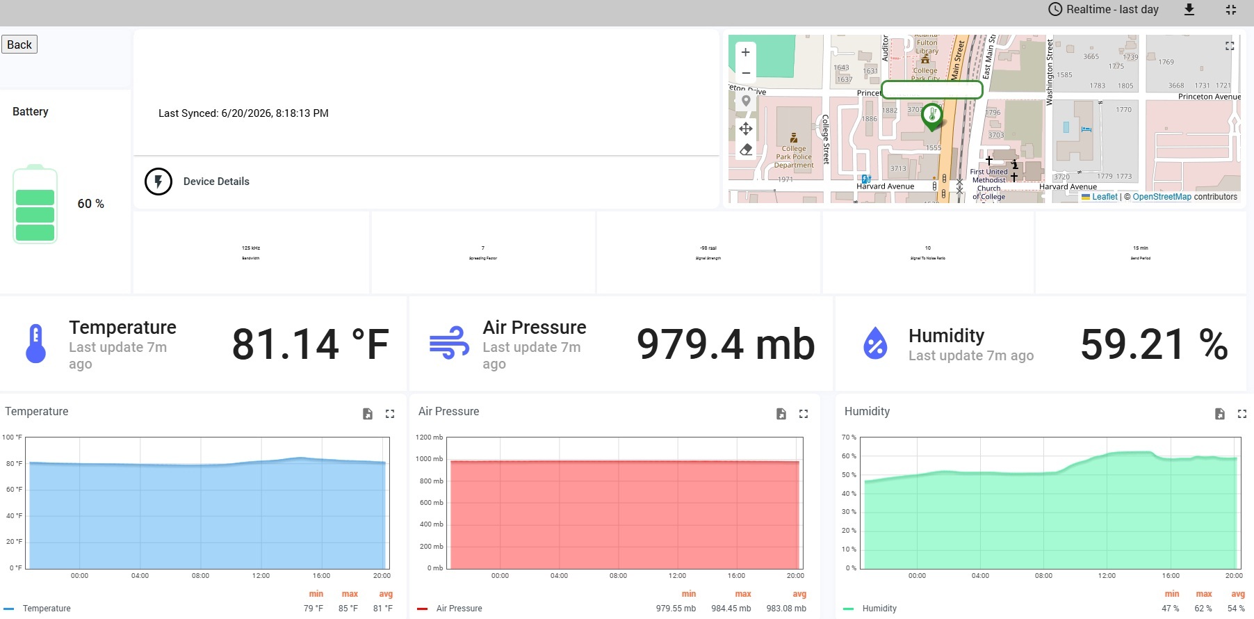 FinishSure live dashboard showing temperature, humidity, pressure, battery, signal, and location data